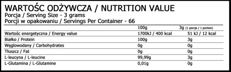 Informacja żywieniowa dla Extra Pure L-Leucine