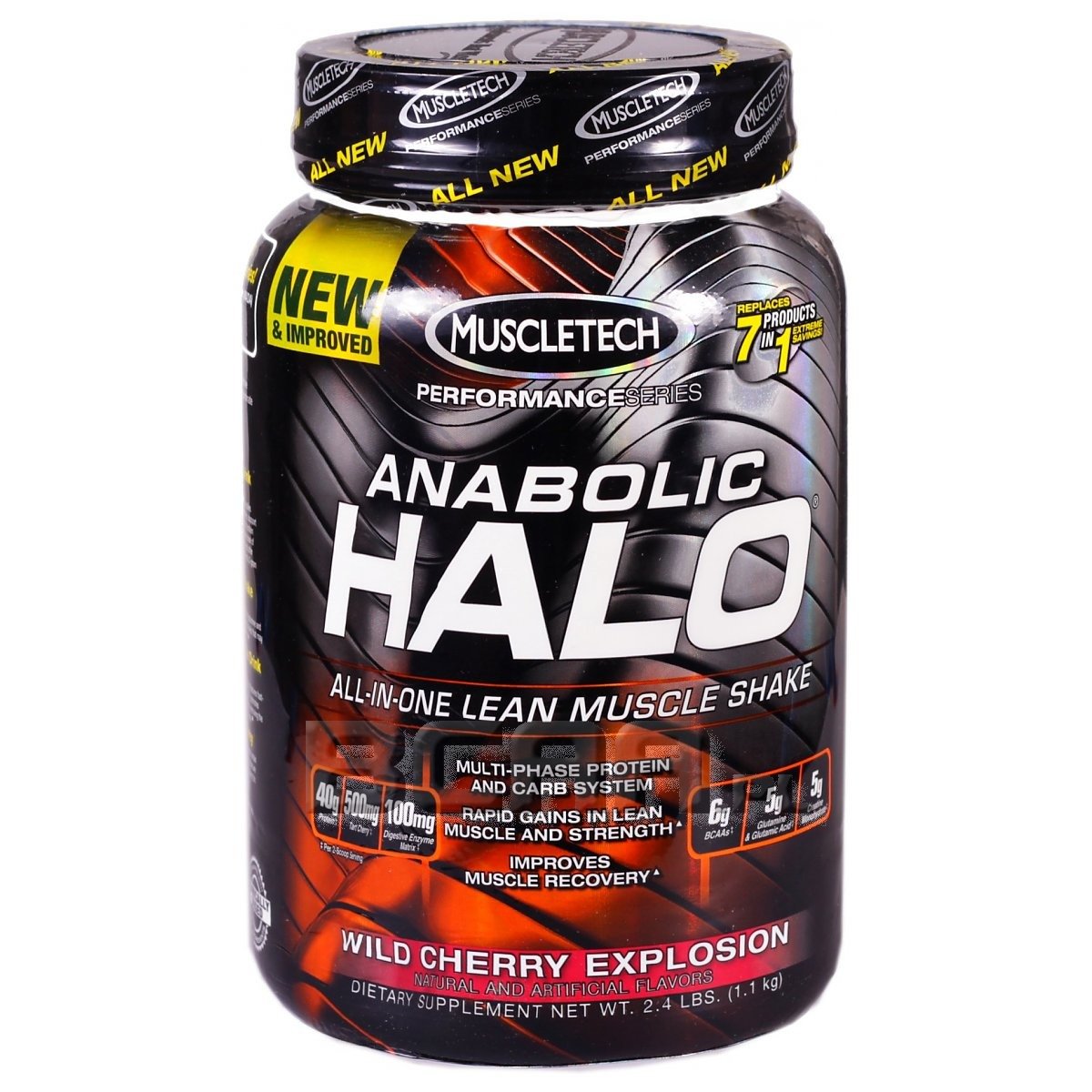 Anabolic halo как принимать